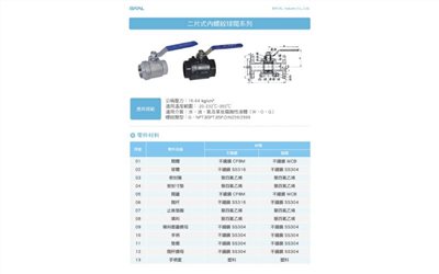 二片式牙口球塞閥